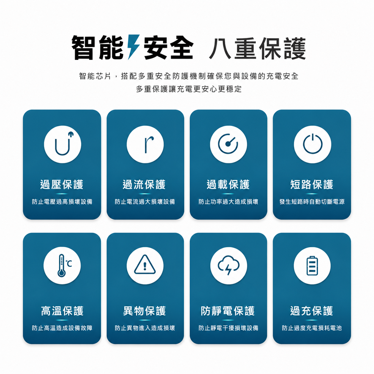 MCK科技-磁吸無線充自帶線行動電源10000MAH-1
