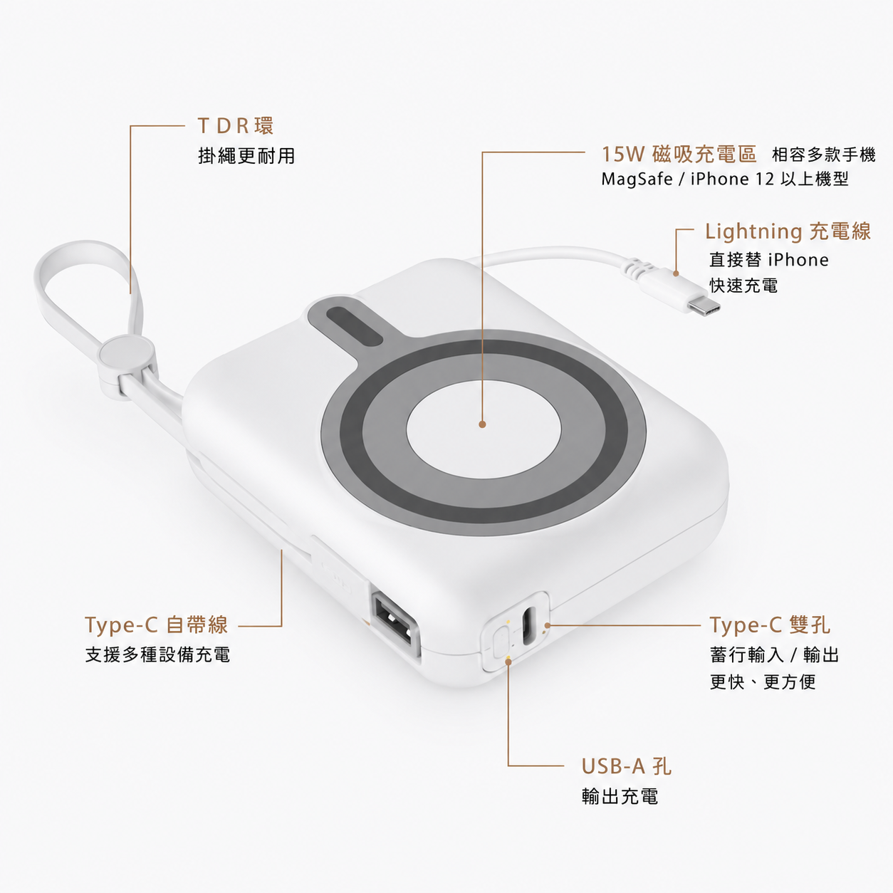 MCK科技-磁吸無線充自帶線行動電源10000MAH-1