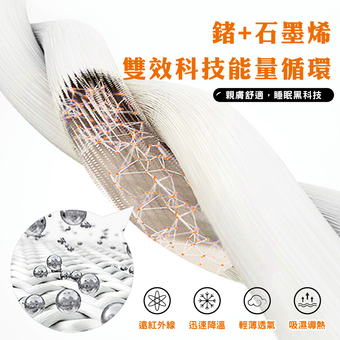 安德森 保羅 鍺加石墨烯急凍被