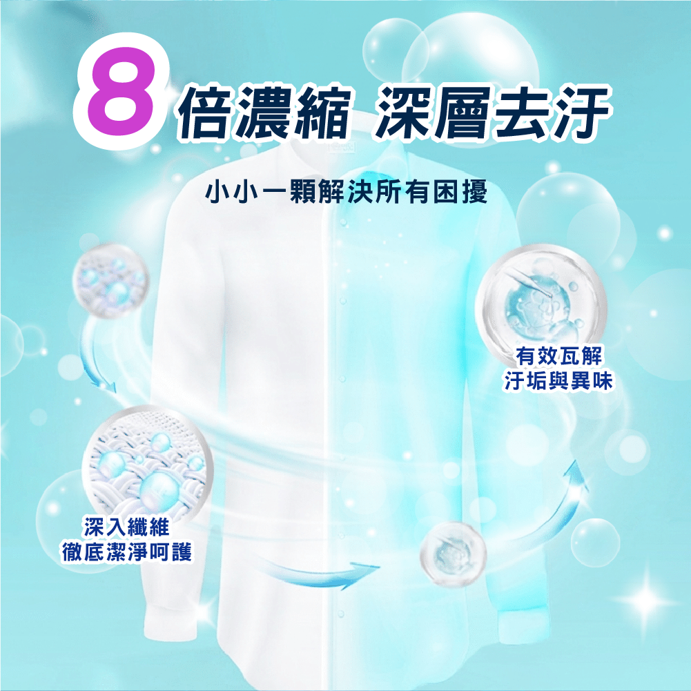 石墨烯香氛洗衣膠球 - 2代升級  小蒼蘭、薰衣草各一袋