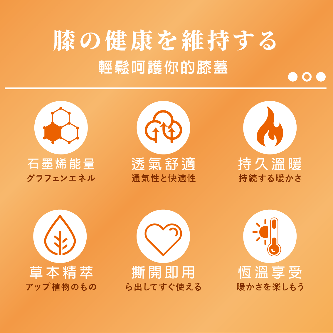 安德森 保羅 石墨烯蒸氣暖膝貼