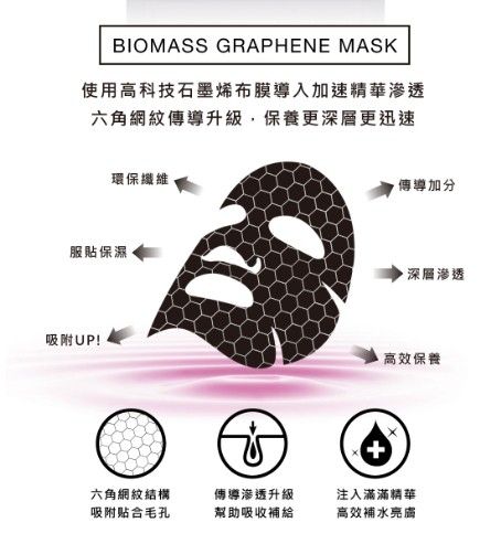玫妃麝嫵雙氛石墨烯黑面膜25ML /單片(5入一盒)