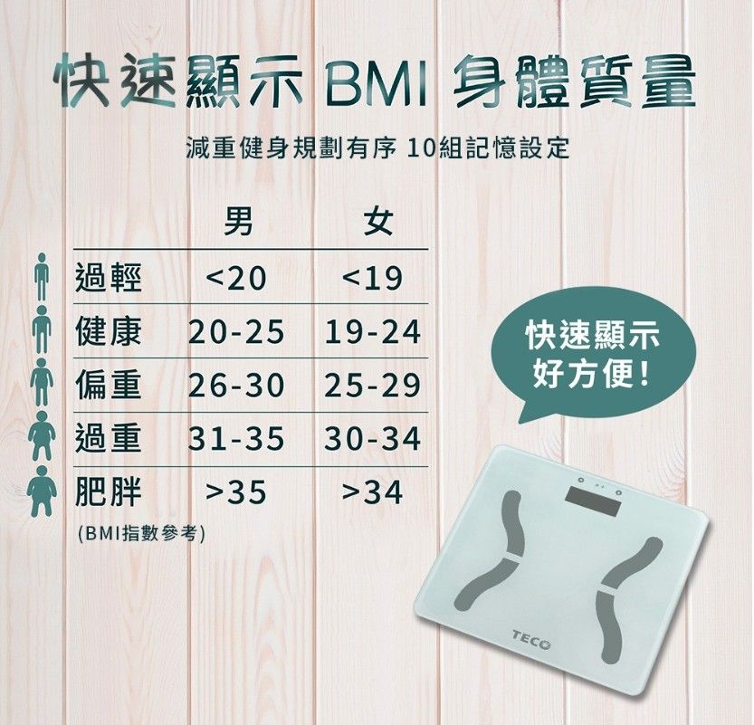 TECO 東元 BMI體重計