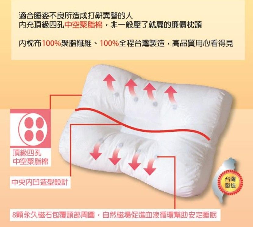 MIT 3D多用途8顆磁石磁力超紓壓靠墊止鼾枕 (每顆枕頭在標配印防蚋標示圖防蚋套並升級附贈石墨烯紗51%枕套)