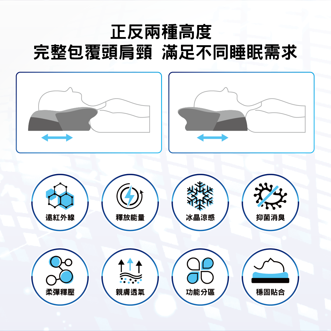 安德森 保羅 鍺石墨烯 冰晶蝶形好眠枕