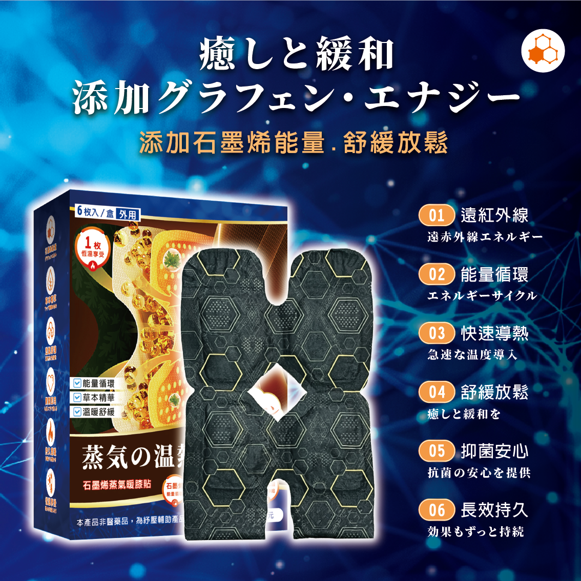 安德森 保羅 石墨烯蒸氣暖膝貼