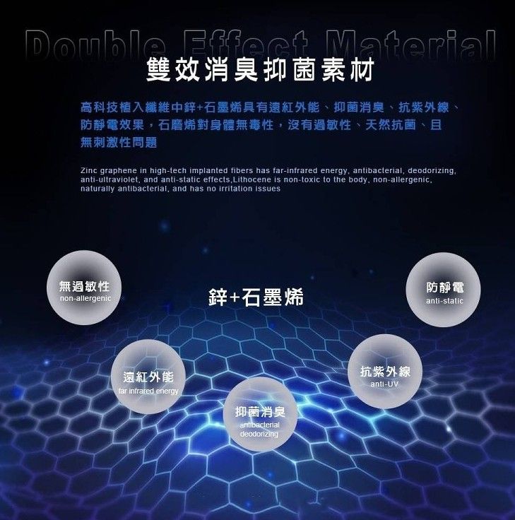 超透氣 MIT 鋅PLUS石墨烯超透氣能量保健襪  1組3雙