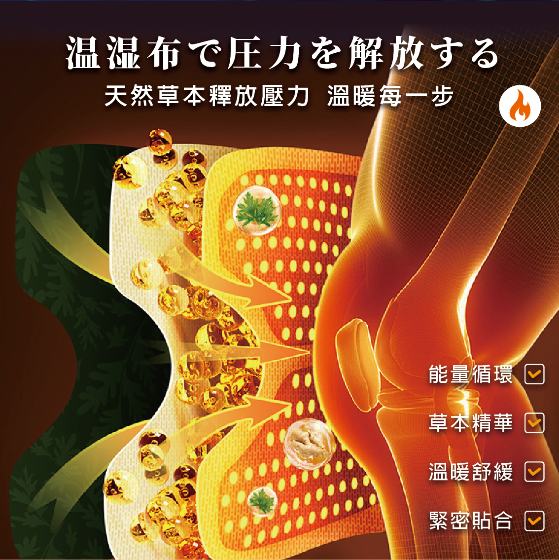 安德森 保羅 石墨烯蒸氣暖膝貼