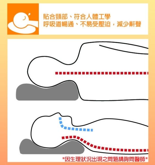 MIT 3D多用途8顆磁石磁力超紓壓靠墊止鼾枕 (每顆枕頭在標配印防蚋標示圖防蚋套並升級附贈石墨烯紗51%枕套)