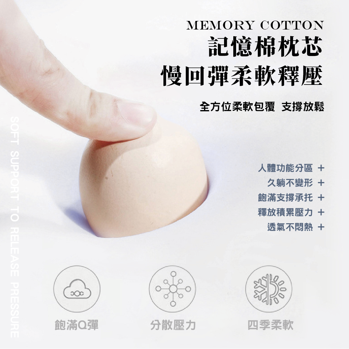 安德森 保羅 鍺石墨烯 冰晶蝶形好眠枕