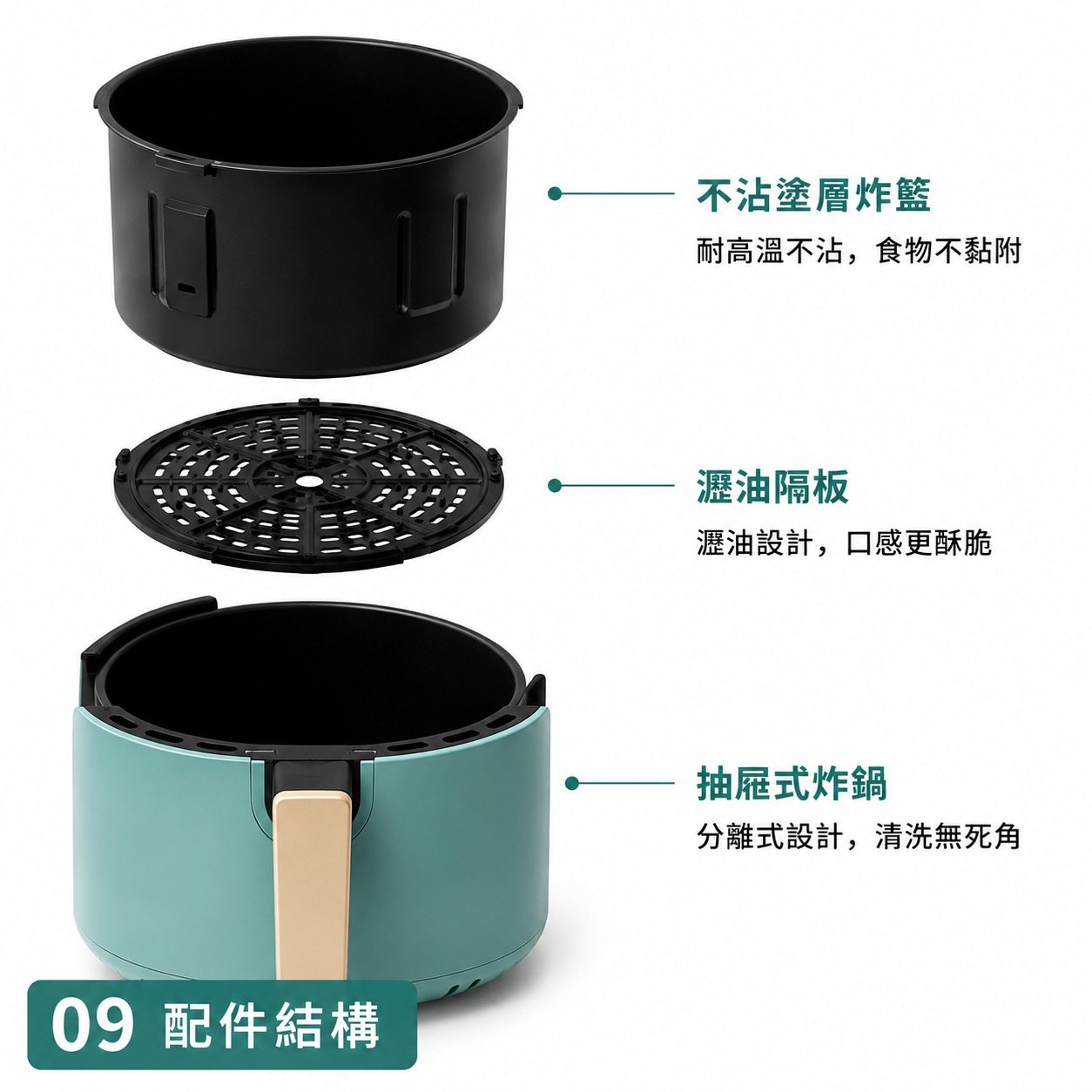 川井密迪 KAWATEC 3.2L 氣炸鍋 KWT-03C