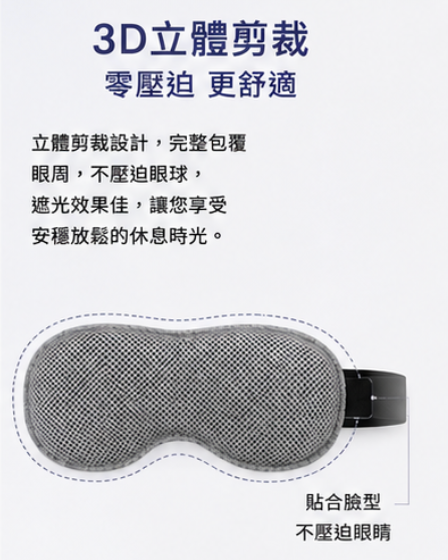 華快膝2.0石墨烯3D護眼罩 吸濕排汗 乾爽舒適