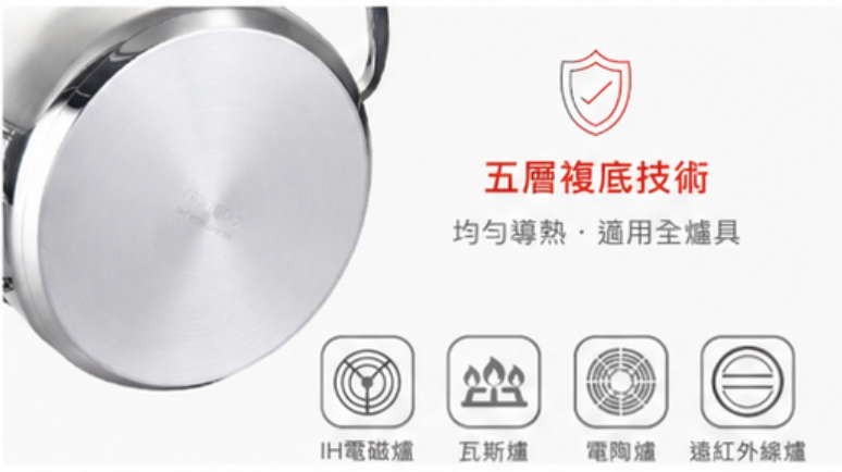 瑞士 HAPADO 複底五層系列 雙柄折疊湯鍋 6L