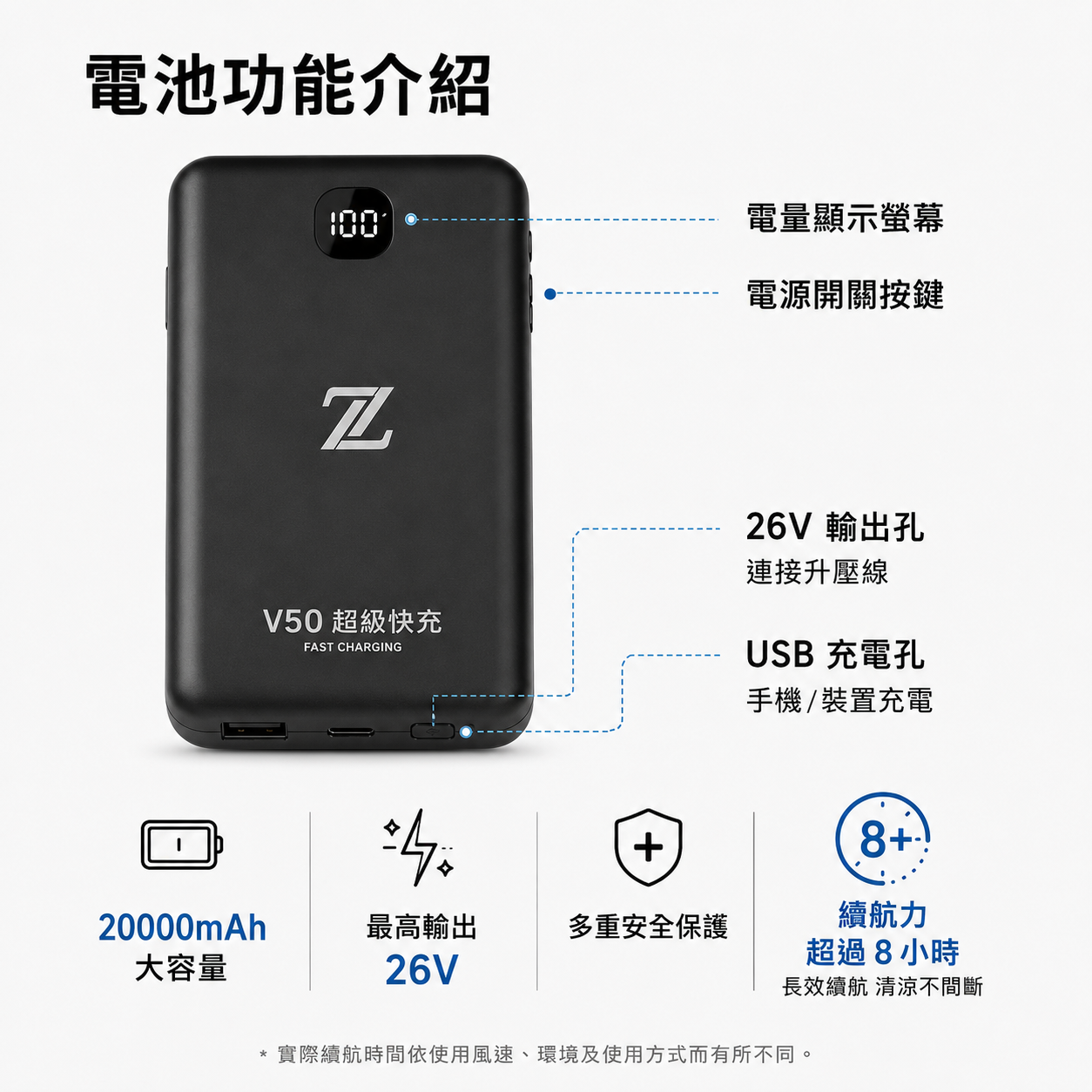 雙風扇反光降溫背心｜含20000mAh行動電源組